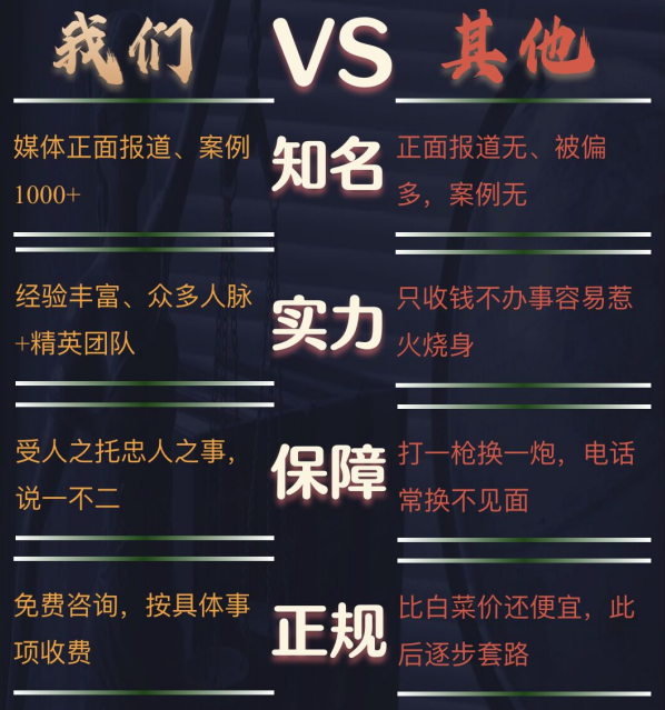 商都县私家调查公司的费用是多少